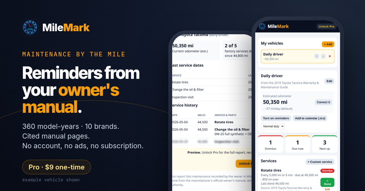 car maintenance reminders by the mile per owner’s manual